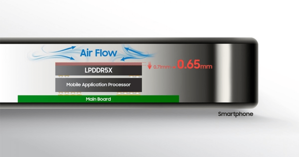 Samsung’s Thinnest LPDDR5X DRAM