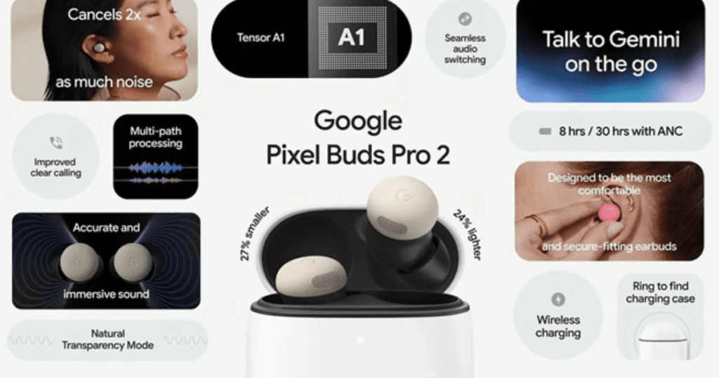 Google Pixel Buds Pro 2