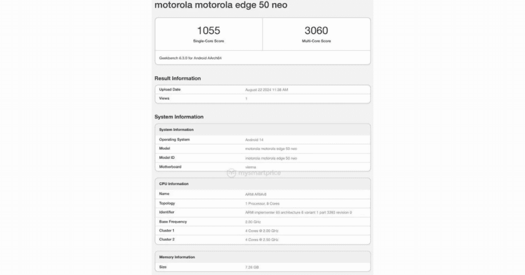 Motorola Edge 50 Neo on Geekbench