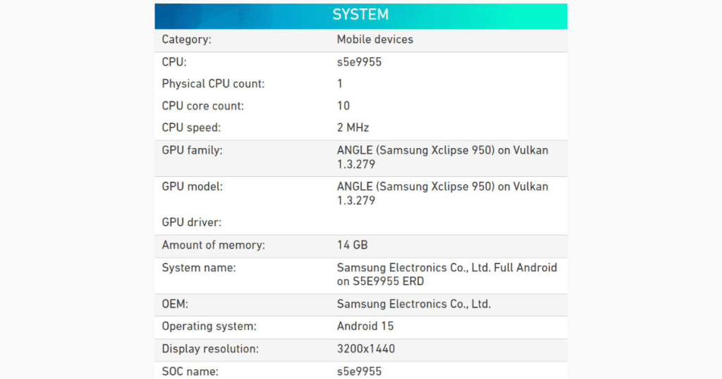 Exynos 2500 vs Snapdragon 8 Gen 3