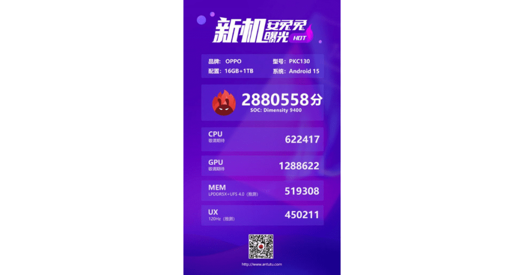 OPPO Find X8 Pro Sets AnTuTu Record